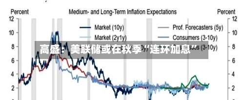 高盛：美联储或在秋季“连环加息”