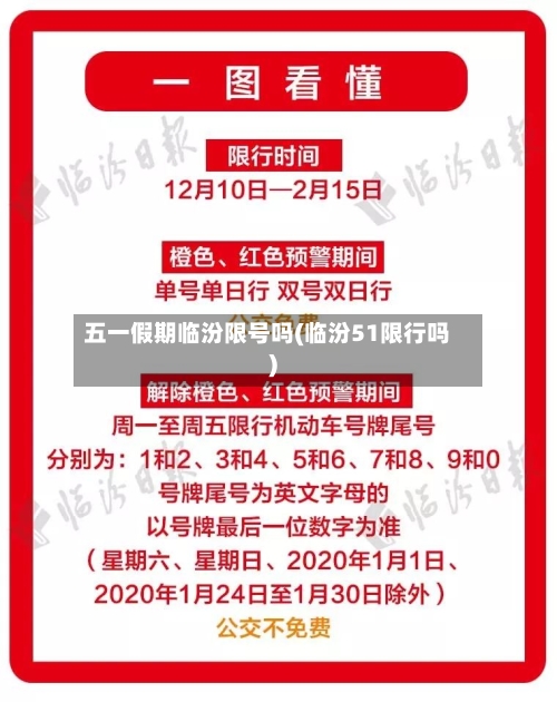 五一假期临汾限号吗(临汾51限行吗)