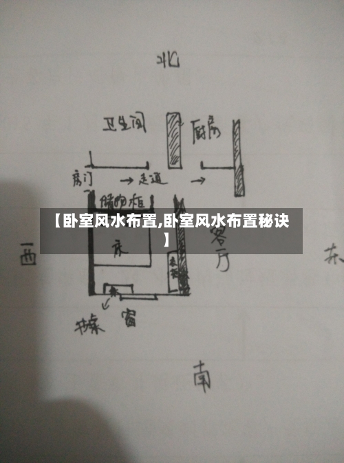【卧室风水布置,卧室风水布置秘诀】