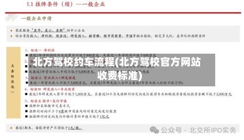 北方驾校约车流程(北方驾校官方网站收费标准)