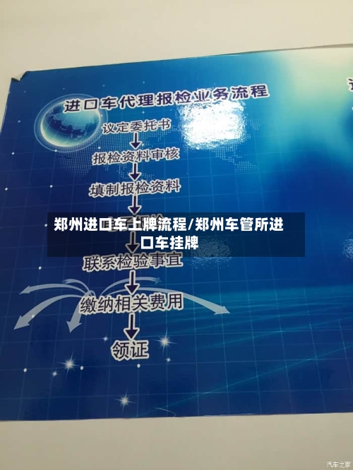 郑州进口车上牌流程/郑州车管所进口车挂牌