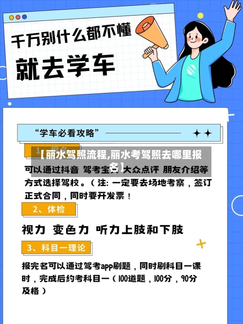 【丽水驾照流程,丽水考驾照去哪里报名】