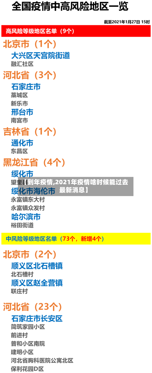 【到年疫情,2021年疫情啥时候能过去 最新消息】