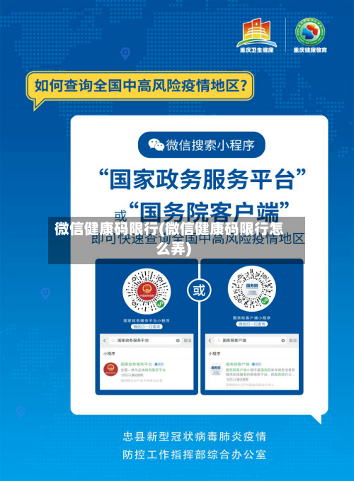 微信健康码限行(微信健康码限行怎么弄)