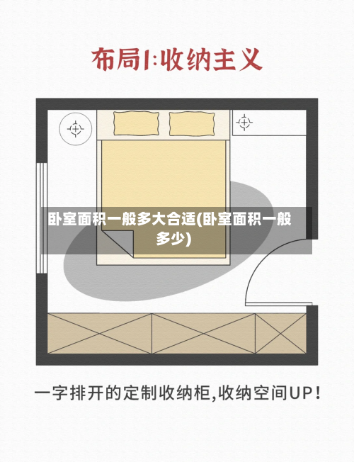 卧室面积一般多大合适(卧室面积一般多少)