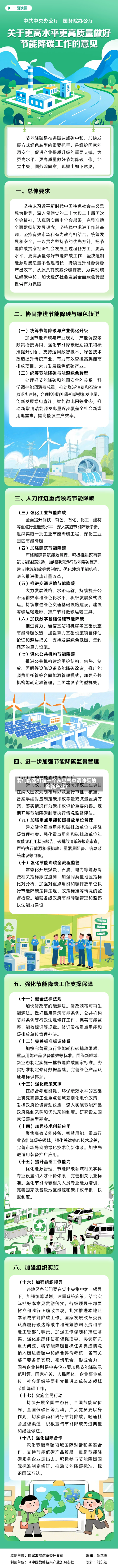 我们能否打造一个从空气中清除碳的全新产业？-第1张图片
