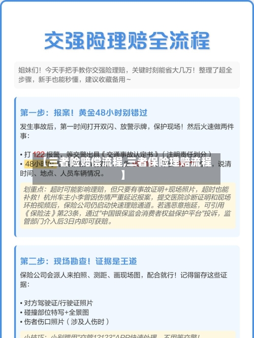 【三者险赔偿流程,三者保险理赔流程】