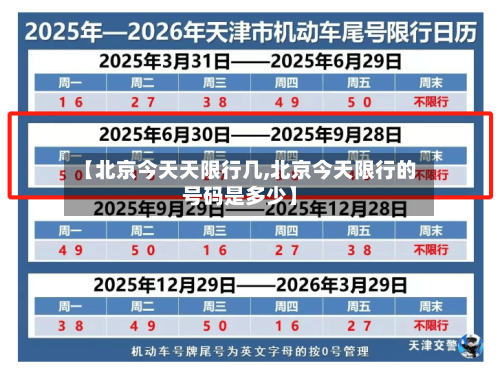 【北京今天天限行几,北京今天限行的号码是多少】