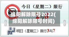绵阳解除限号2022(绵阳解除限号时间)