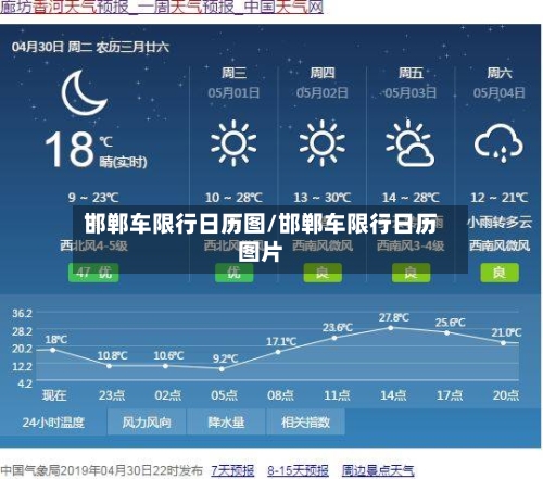 邯郸车限行日历图/邯郸车限行日历图片