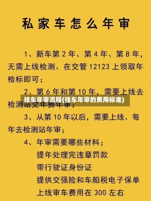 挂车年审流程(挂车年审的费用标准)