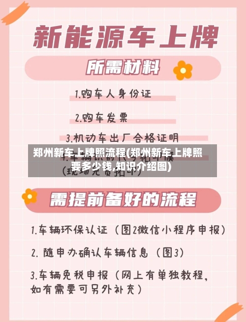 郑州新车上牌照流程(郑州新车上牌照要多少钱,知识介绍图)