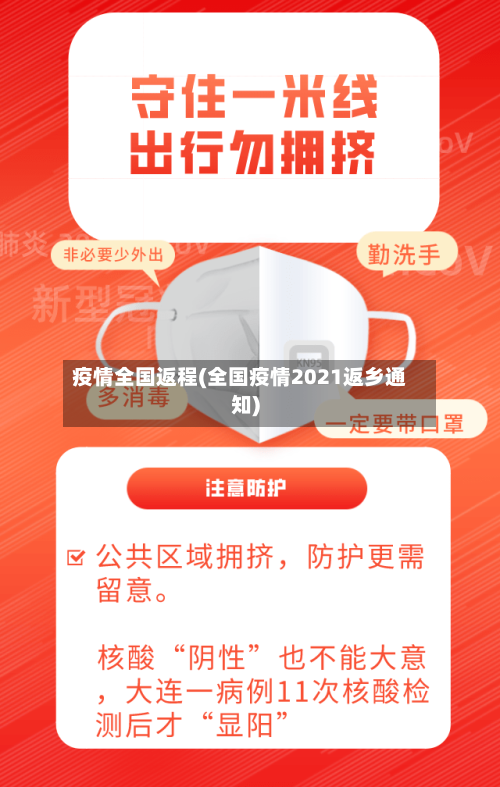疫情全国返程(全国疫情2021返乡通知)