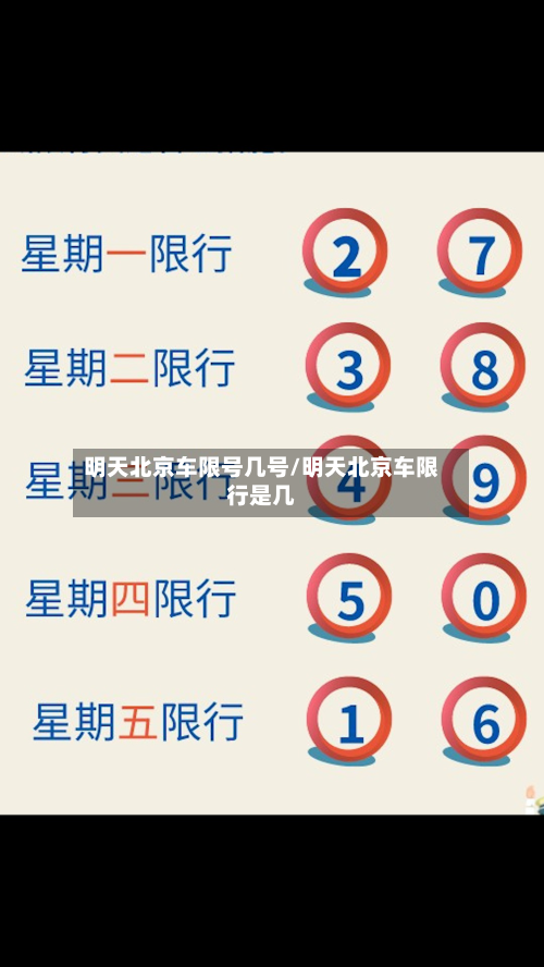 明天北京车限号几号/明天北京车限行是几