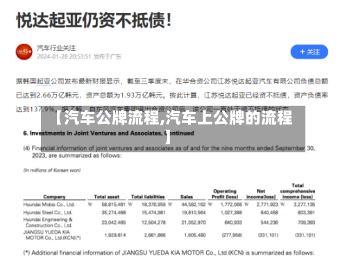 【汽车公牌流程,汽车上公牌的流程】