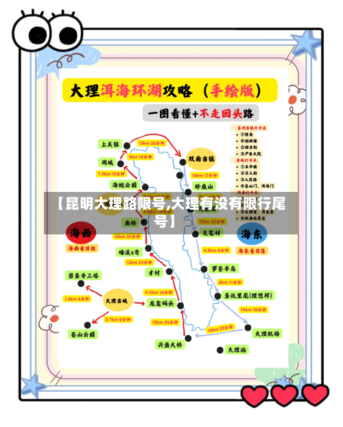 【昆明大理路限号,大理有没有限行尾号】