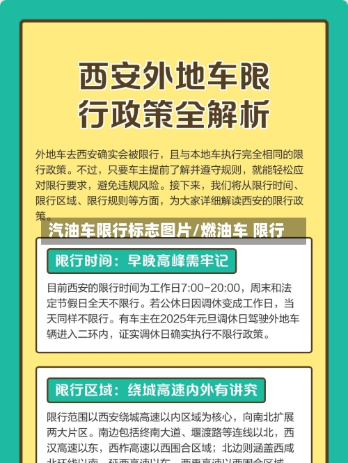 汽油车限行标志图片/燃油车 限行