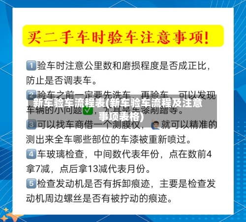 新车验车流程表(新车验车流程及注意事项表格)
