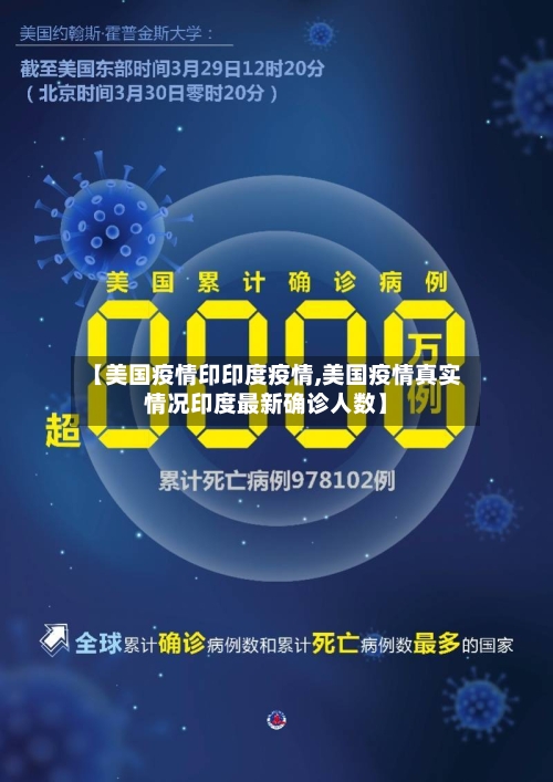 【美国疫情印印度疫情,美国疫情真实情况印度最新确诊人数】