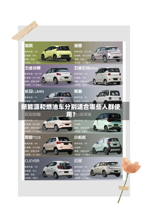 新能源和燃油车分别适合哪些人群使用？