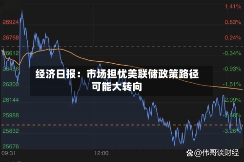 经济日报：市场担忧美联储政策路径可能大转向