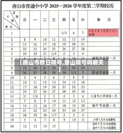 【唐山市昨日限号,唐山限号吗明天】