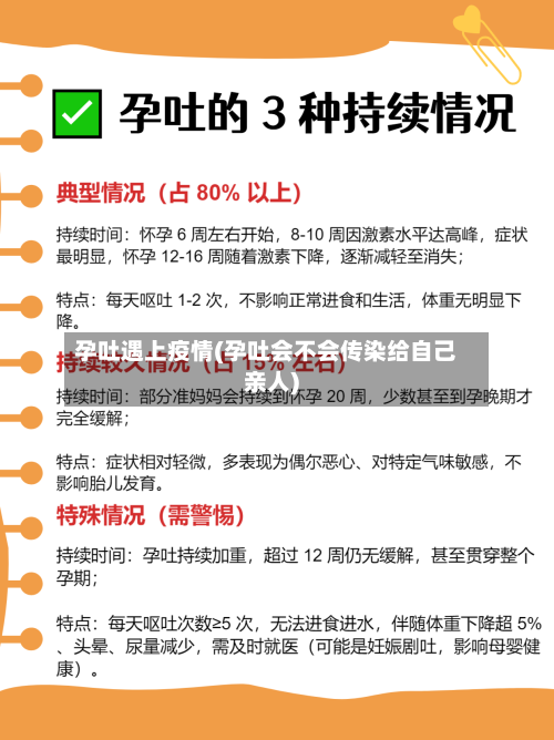孕吐遇上疫情(孕吐会不会传染给自己亲人)
