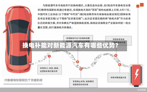 换电补能对新能源汽车有哪些优势？