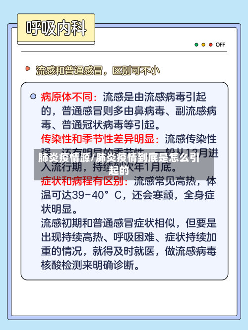 肺炎疫情源/肺炎疫情到底是怎么引起的