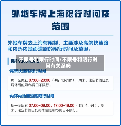 不限号和限行时间/不限号和限行时间有关系吗