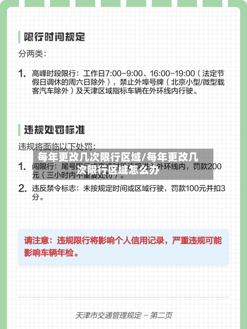 每年更改几次限行区域/每年更改几次限行区域怎么办