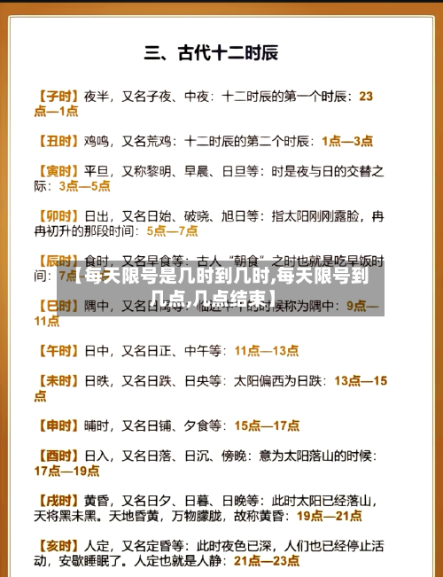 【每天限号是几时到几时,每天限号到几点,几点结束】