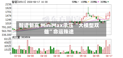 智谱新高 MiniMax承压 “大模型双雄”命运殊途
