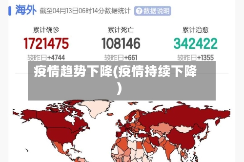 疫情趋势下降(疫情持续下降)
