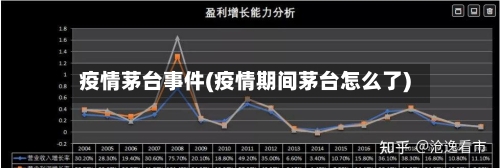 疫情茅台事件(疫情期间茅台怎么了)