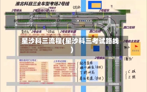 星沙科三流程(星沙科三考试路线)