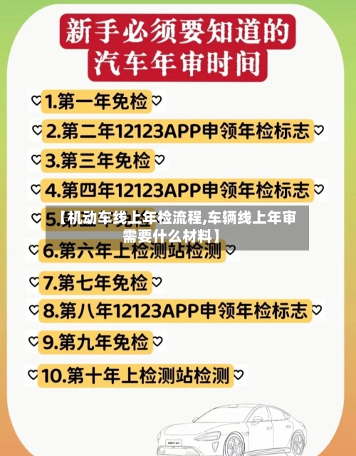 【机动车线上年检流程,车辆线上年审需要什么材料】
