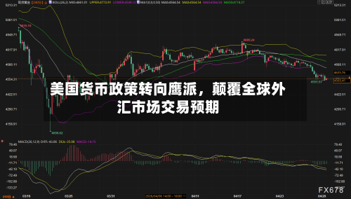 美国货币政策转向鹰派，颠覆全球外汇市场交易预期
