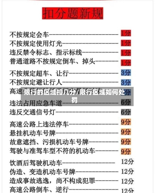 限行的区域扣几分/限行区域如何处罚
