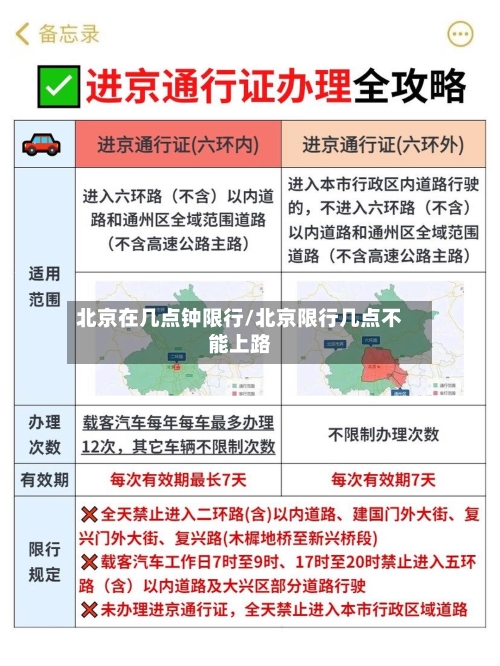 北京在几点钟限行/北京限行几点不能上路