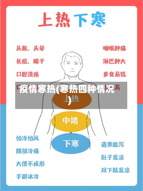 疫情寒热(寒热四种情况)