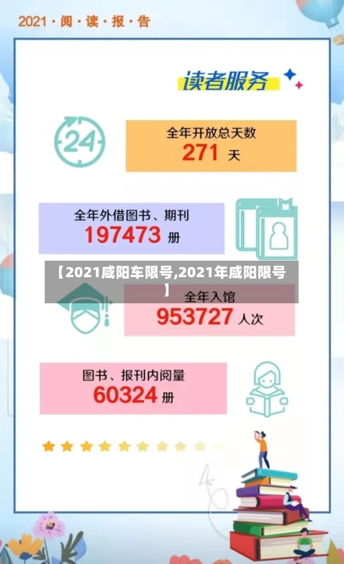 【2021咸阳车限号,2021年咸阳限号】