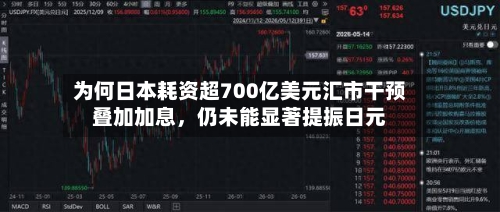 为何日本耗资超700亿美元汇市干预叠加加息，仍未能显著提振日元
