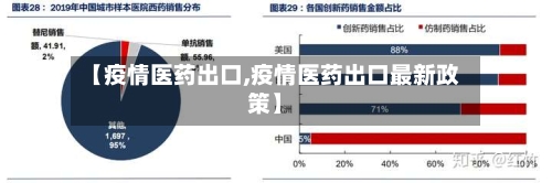 【疫情医药出口,疫情医药出口最新政策】