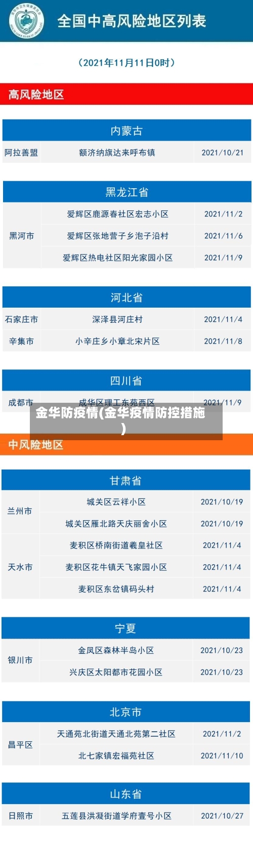 金华防疫情(金华疫情防控措施)