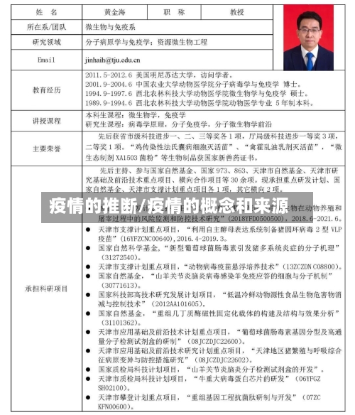 疫情的推断/疫情的概念和来源
