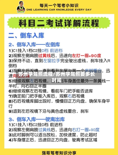 苏州学驾照流程/苏州学驾照要多长时间