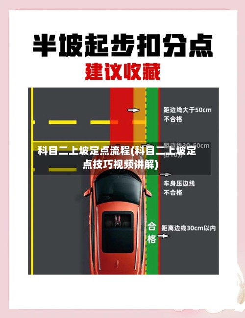 科目二上坡定点流程(科目二上坡定点技巧视频讲解)