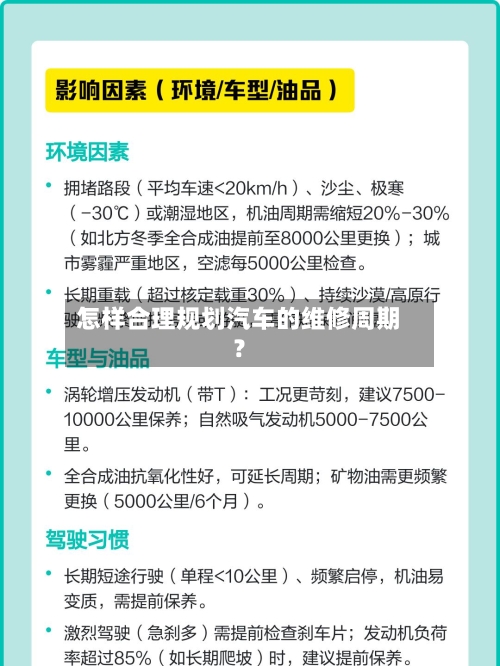 怎样合理规划汽车的维修周期？
