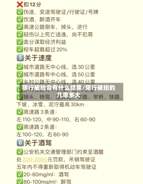 限行被拍会有什么结果/限行被拍的几率多大